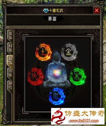 ������Ԫ