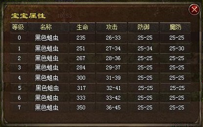 ��ɫ����