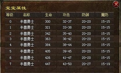 ������ʿ