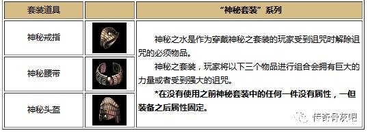 ��ʢ������װ��ȫ����