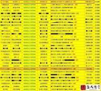 �ӿ�����濴��ʢ��汾����