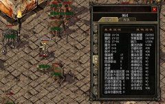 ���������Ը���ɫ������Щ����Ч��