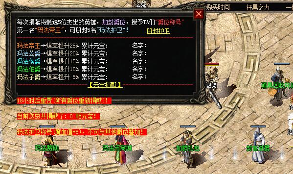 ��ٽ���������ɱ�ֱ��ʵ���Ч��ʽ